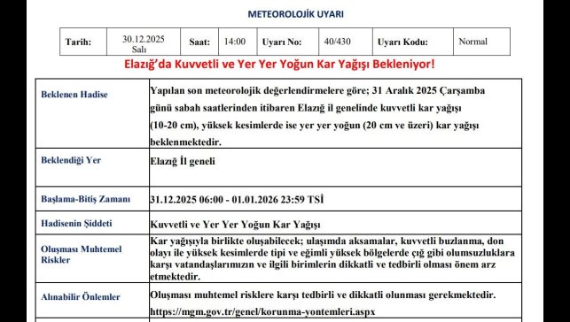 Meteorolojiden Elazığ için yoğun kar yağışı uyarısı