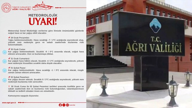 Ağrı’da 5 Günlük Soğuk Alarmı: Kar ve Buzlanma Etkisini Artıracak