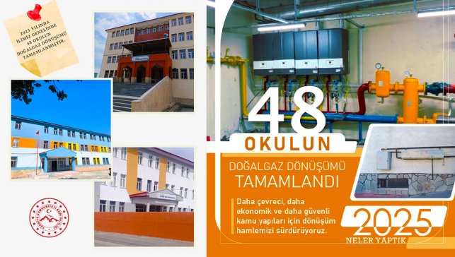 Ağrı’da 48 okul ve pansiyonda doğalgaz dönüşümü tamamlandı, sıra 50 okulda