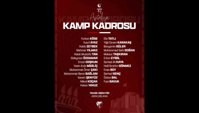 Elazığspor'da Antalya kampı kadrosu belli oldu