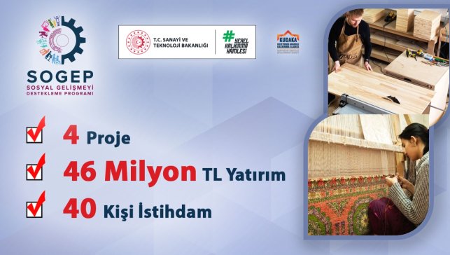 Kudaka'dan sosyal kalkınmaya 46 Milyon TL'lik yatırım
