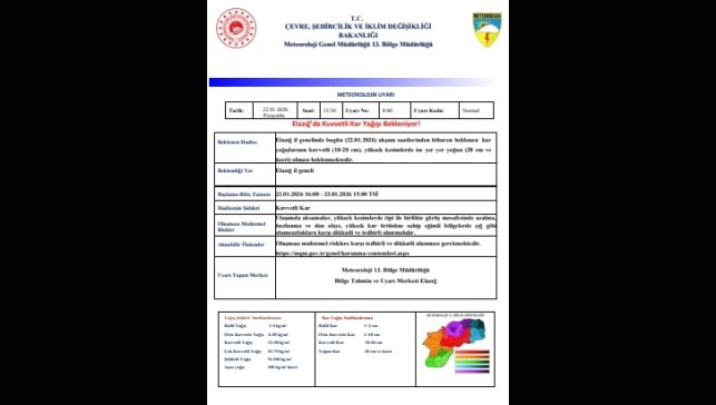 Meteorolojiden Elazığ'a kuvvetli kar uyarısı