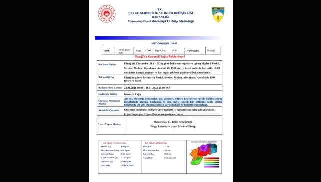 Meteorolojiden Elazığ'a kuvvetli kar uyarısı