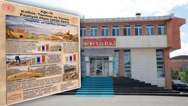 Ağrı Valiliği 2026–2027 turizm planını duyurdu: Ağrı Dağı ve İshak Paşa Sarayı öncelikli