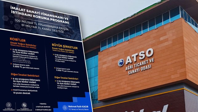 İmalatçı KOBİ’lere 50 Milyon TL’ye Kadar Kredi: 100 Milyar TL’lik Destek 2 Mart’ta Başlıyor