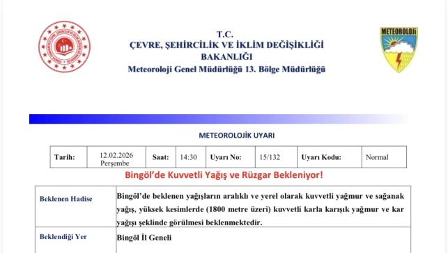 Meteorolojiden Bingöl için kuvvetli yağış uyarısı