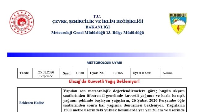 Elazığ için 'Kuvvetli Yağış' uyarısı