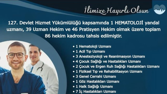 Hakkâri'ye 86 yeni hekim atandı