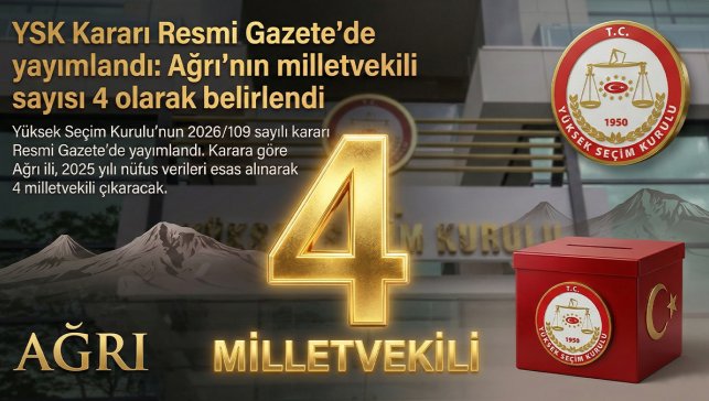 YSK Kararı Resmi Gazete’de yayımlandı, Ağrı’nın milletvekili sayısı değişmedi