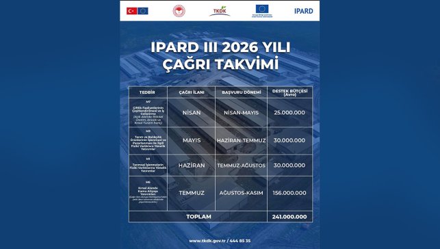 TKDK, IPARD III 2026 yılı çağrı takvimini açıkladı