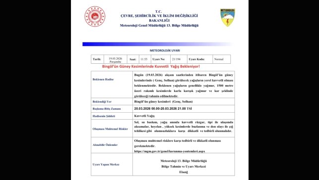 Meteorolojiden Bingöl için kuvvetli yağış uyarısı