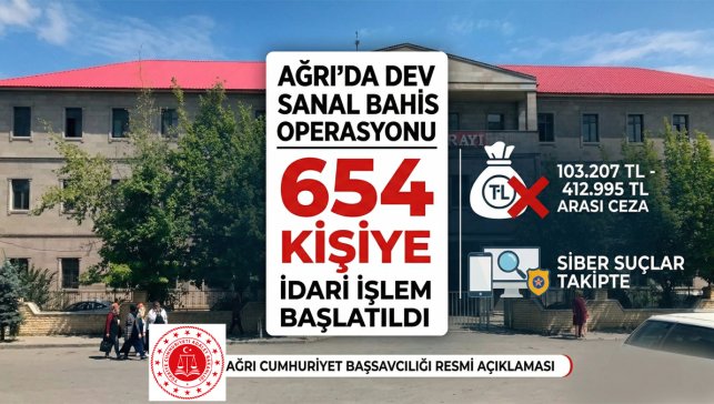Ağrı’da yasa dışı bahis soruşturması: 654 kişinin kimliği belirlendi, valiliklere bildirim yapıldı