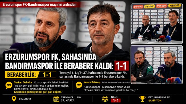 Şampiyon Erzurumspor FK, Bandırmaspor beraberliğiyle iç sahayı yenilgisiz kapattı