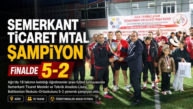 Ağrı'da öğretmenlerin futbol turnuvasını Semerkant Ticaret Mesleki ve Teknik Anadolu Lisesi 5-2'lik final zaferiyle kazandı