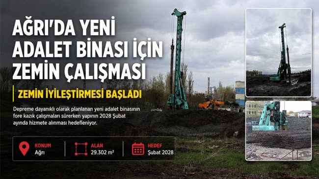 Ağrı'nın depreme dayanıklı yeni adalet binasında zemin iyileştirme çalışmaları başladı