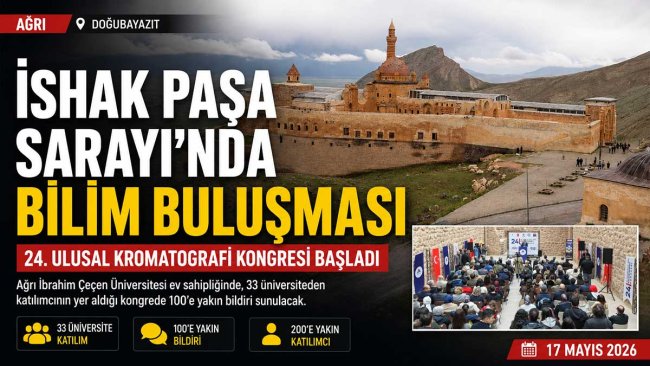 İshak Paşa Sarayı'nda bilim buluşması: 33 üniversiteden katılımla kromatografi kongresi başladı