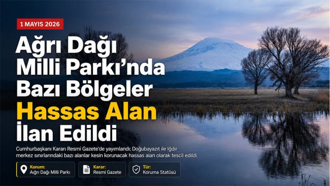 Ağrı Dağı Milli Parkı'nda Bazı Bölgeler Kesin Koruma Altına Alındı