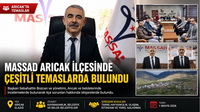 MASSAD Başkanı Sebahattin Bozcan Arıcak'ın Göç, Tarım ve Hayvancılık Sorunlarını Gündeme Taşıdı
