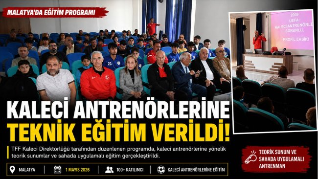 Malatya'da Kaleci Antrenörlerine TFF Destekli Eğitim Verildi