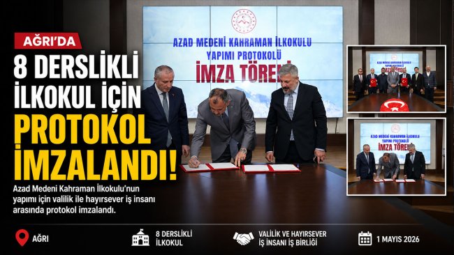 Ağrı'da Hayırsever Desteğiyle 8 Derslikli Azad Medeni Kahraman İlkokulu Yapılacak