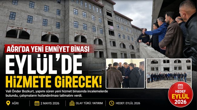 Ağrı'daki yeni emniyet binasının eylülde hizmete alınması hedefleniyor