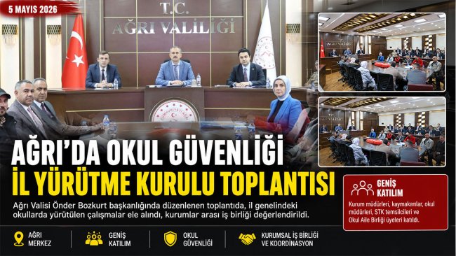Ağrı'da Okul Güvenliği Masaya Yatırıldı, Kurumlar Arası İş Birliği Görüşüldü