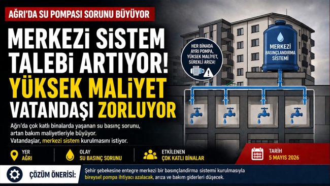 Ağrı'da çok katlı binalarda su basıncı sorunu büyüyor, vatandaş merkezi sistem istiyor