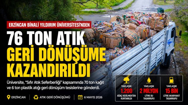 Erzincan'da 76 ton atık geri dönüştü, 1200 ağaç kurtuldu
