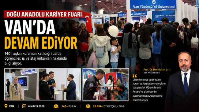 Van'da gençler 140'ı aşkın kurumla kariyer fuarında buluşuyor