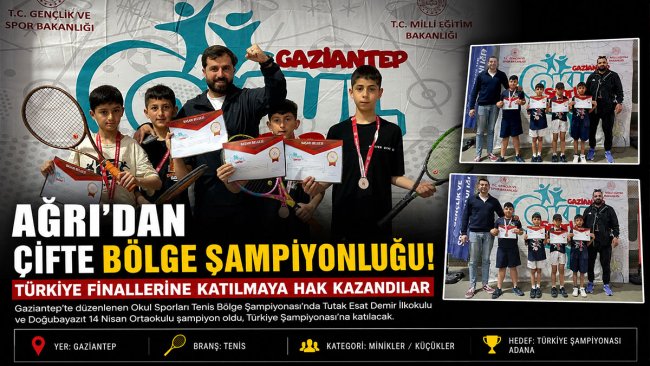 Ağrı'da iki okul tenis bölge şampiyonu oldu, Türkiye finallerine katılacak
