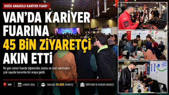 Van'daki kariyer fuarı iki günde yaklaşık 45 bin ziyaretçiyi iş dünyasıyla buluşturdu