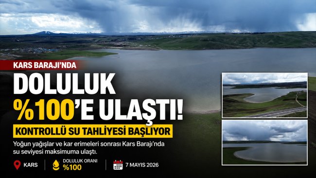 Kars Barajı yüzde 100 doldu, kontrollü su tahliyesi için uyarı yapıldı