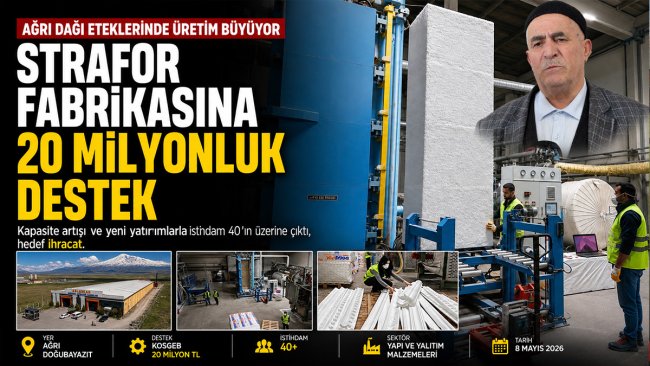 Ağrı Dağı eteklerindeki fabrika yaklaşık 20 milyon liralık destekle büyüdü