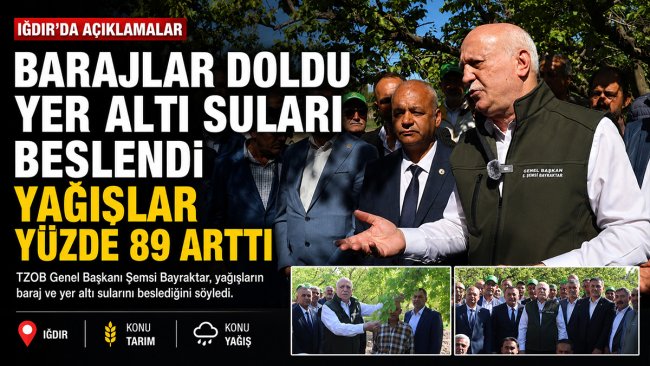 Şemsi Bayraktar: Yağışlar yüzde 89 arttı, Iğdır'da meyve bahçeleri dondan zarar gördü