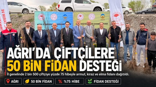 Ağrı'da 2 bin 500 çiftçiye yüzde 75 hibeyle 50 bin fidan verildi
