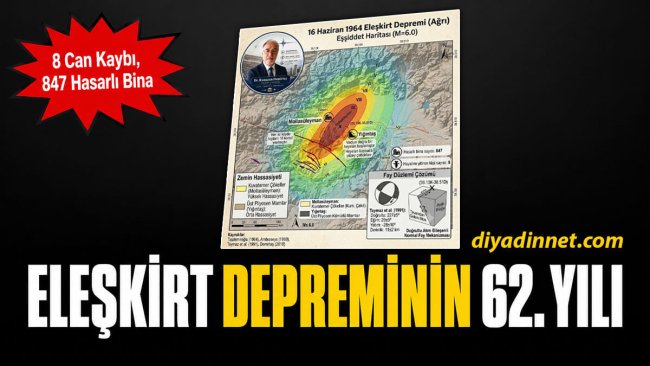 Eleşkirt Depreminin Üzerinden 62 Yıl Geçti: 8 Kişi Hayatını Kaybetti