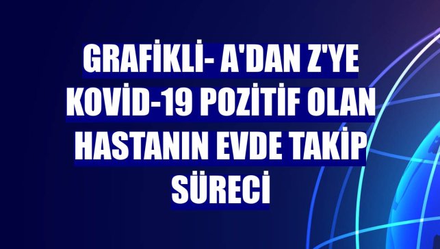 GRAFİKLİ- A'dan Z'ye Kovid-19 pozitif olan hastanın evde takip süreci