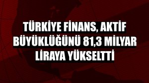 Türkiye Finans, aktif büyüklüğünü 81,3 milyar liraya yükseltti