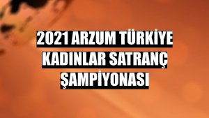 2021 Arzum Türkiye Kadınlar Satranç Şampiyonası