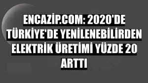 Encazip.com: 2020'de Türkiye'de yenilenebilirden elektrik üretimi yüzde 20 arttı