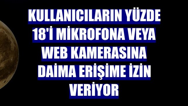 Kullanıcıların yüzde 18'i mikrofona veya web kamerasına daima erişime izin veriyor