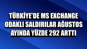 Türkiye'de MS Exchange odaklı saldırılar ağustos ayında yüzde 292 arttı