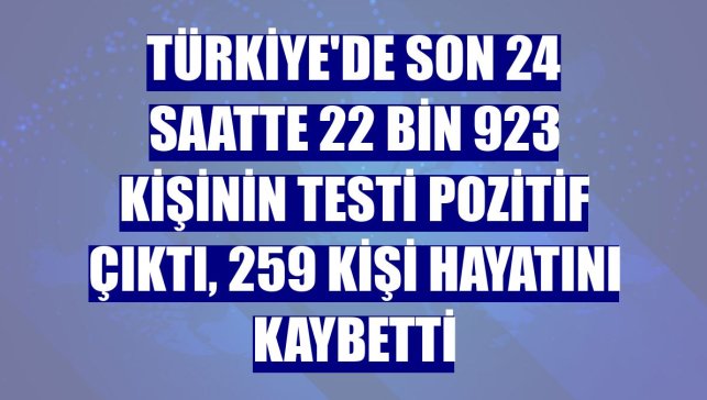 Türkiye'de son 24 saatte 22 bin 923 kişinin testi pozitif çıktı, 259 kişi hayatını kaybetti