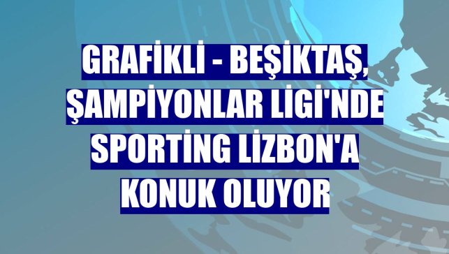 GRAFİKLİ - Beşiktaş, Şampiyonlar Ligi'nde Sporting Lizbon'a konuk oluyor