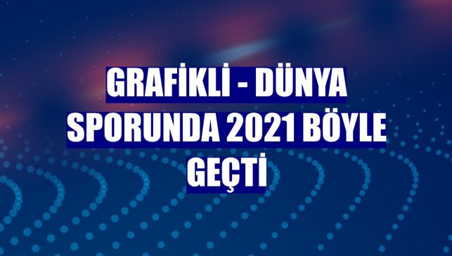 GRAFİKLİ - Dünya sporunda 2021 böyle geçti