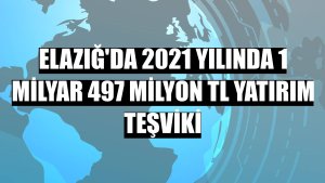 Elazığ'da 2021 yılında 1 milyar 497 milyon TL yatırım teşviki