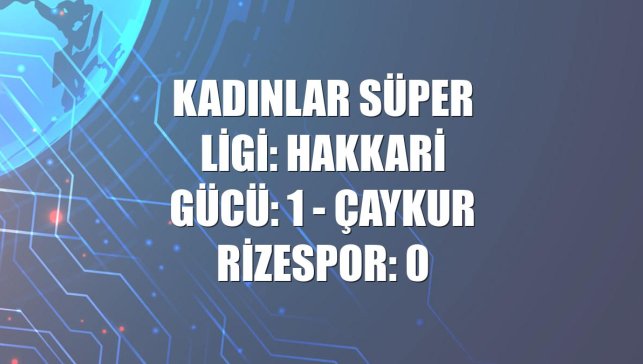 Kadınlar Süper Ligi: Hakkari Gücü: 1 - Çaykur Rizespor: 0