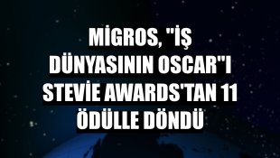 Migros, 'İş Dünyasının Oscar'ı Stevie Awards'tan 11 ödülle döndü