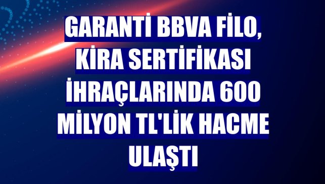 Garanti BBVA Filo, kira sertifikası ihraçlarında 600 milyon TL'lik hacme ulaştı