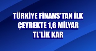 Türkiye Finans'tan ilk çeyrekte 1,6 milyar TL'lik kar